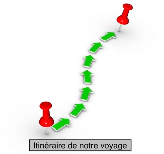 Lorsque nous avons décidé avec un ami de partir à l’aventure en Australie, nous avons choisi d’y  aller en mai 2007 pour une vingtaine de jours. Nous savions qu’en trois semaines nous ne  pourrions pas tout voir. Mais c’était un bon début…