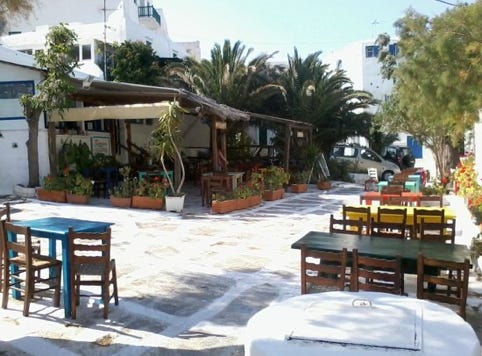 Que faire à Mykonos ? Restaurant