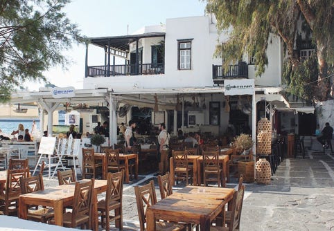 Que faire à Mykonos ? Restaurant