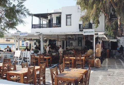 Que faire à Mykonos ? Restaurant